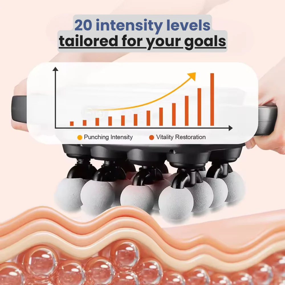 Relievo™ Elite Massager