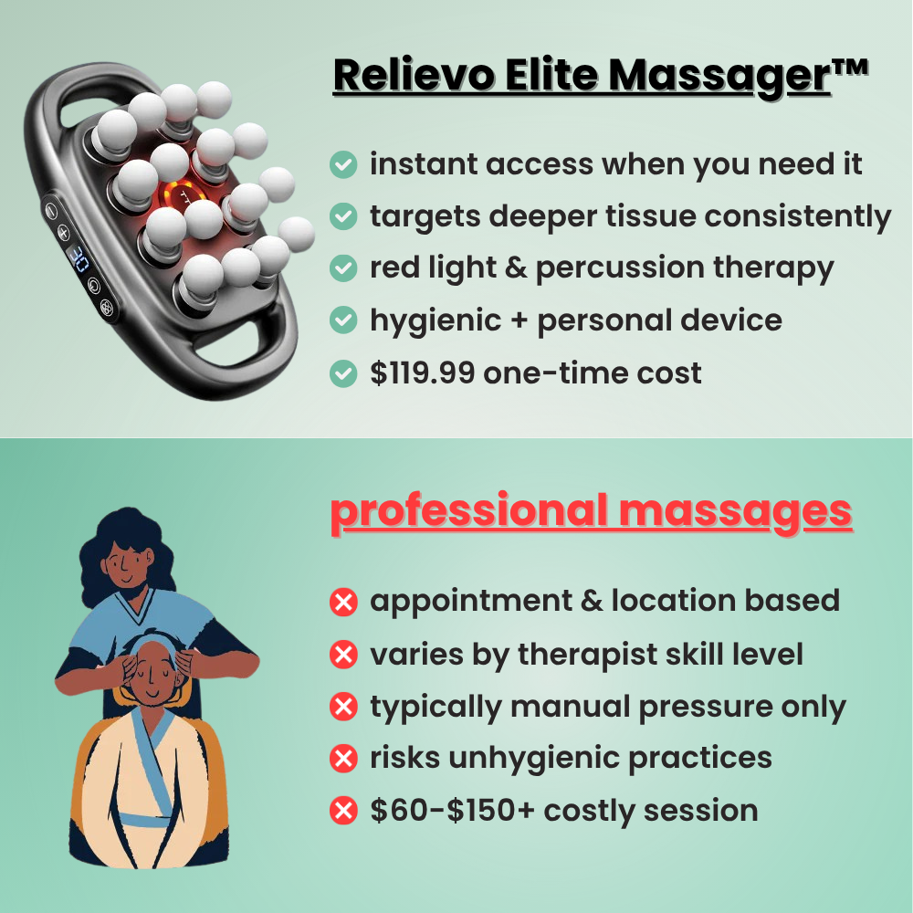 Relievo™ Elite Massager