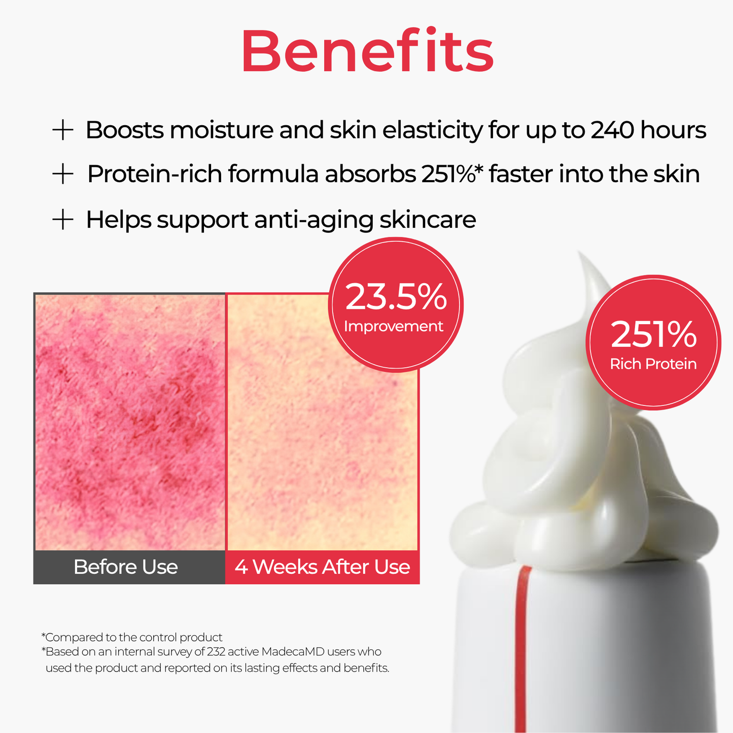 Madeca MD Cream Time Reverse