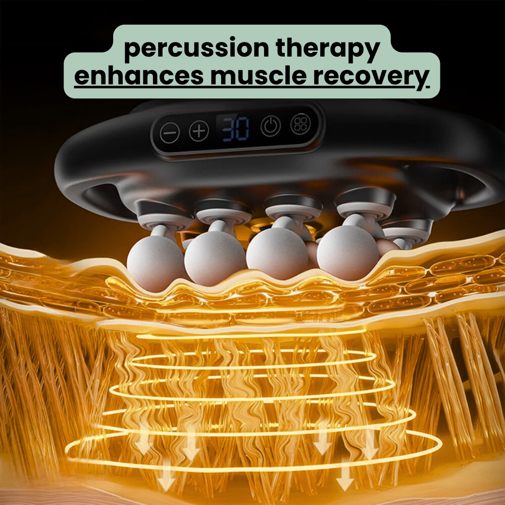 Relievo™ Elite Massager
